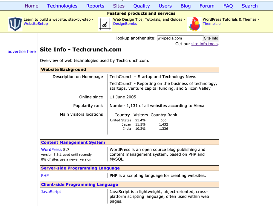 Screenshot of CMS detection service (w3techs)