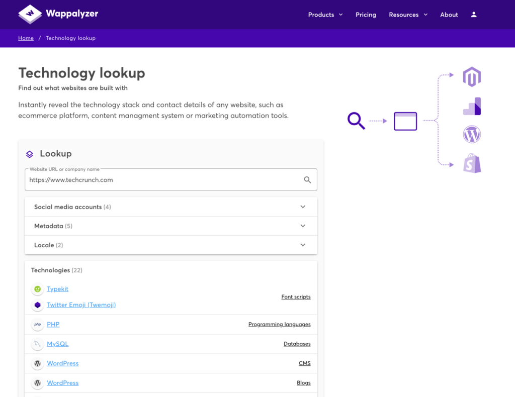 Screenshot of CMS detection service (wappalyzer)